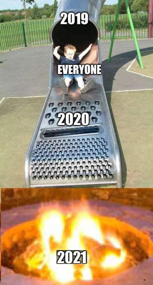 CodysLab's tweet photo. I posted this to Reddit about a year ago. I may have had a suspicion that 2021 wasn’t going to be a particularly great year. https://t.co/9LBHbQY0OA