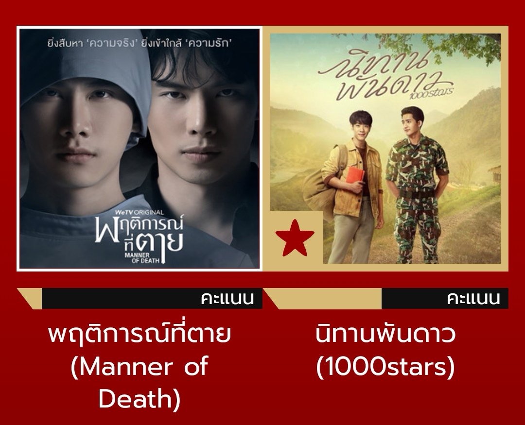 @OueiijaFC @EarthMix_Trends @EARTHORBIT_ โหวตให้แล้วนะ ฝากติดตามและโหวตต้าห์อู๋กันด้วยนะครับ