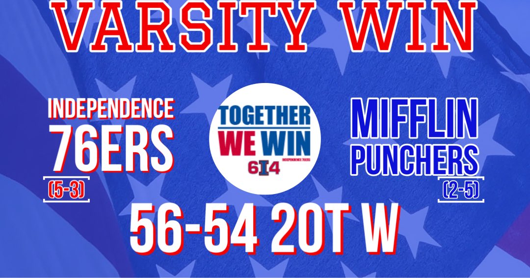 🇺🇸SIXERS WIN🇺🇸

Sixers take down the Punchers in and improve to 5-3 on the year! 

‘22 C.Byrd 11pts
‘22 K.Jackson 10pts
‘24 G.Thompson 8pts
‘23 A.Lowery 7 pts
‘24 D.Crowder 7pts
‘22 R.Lowery 4pts
‘22 T.Madison-Owens 4pts
‘22 M.Sy 3 pts
‘22 L.Peters 2pts