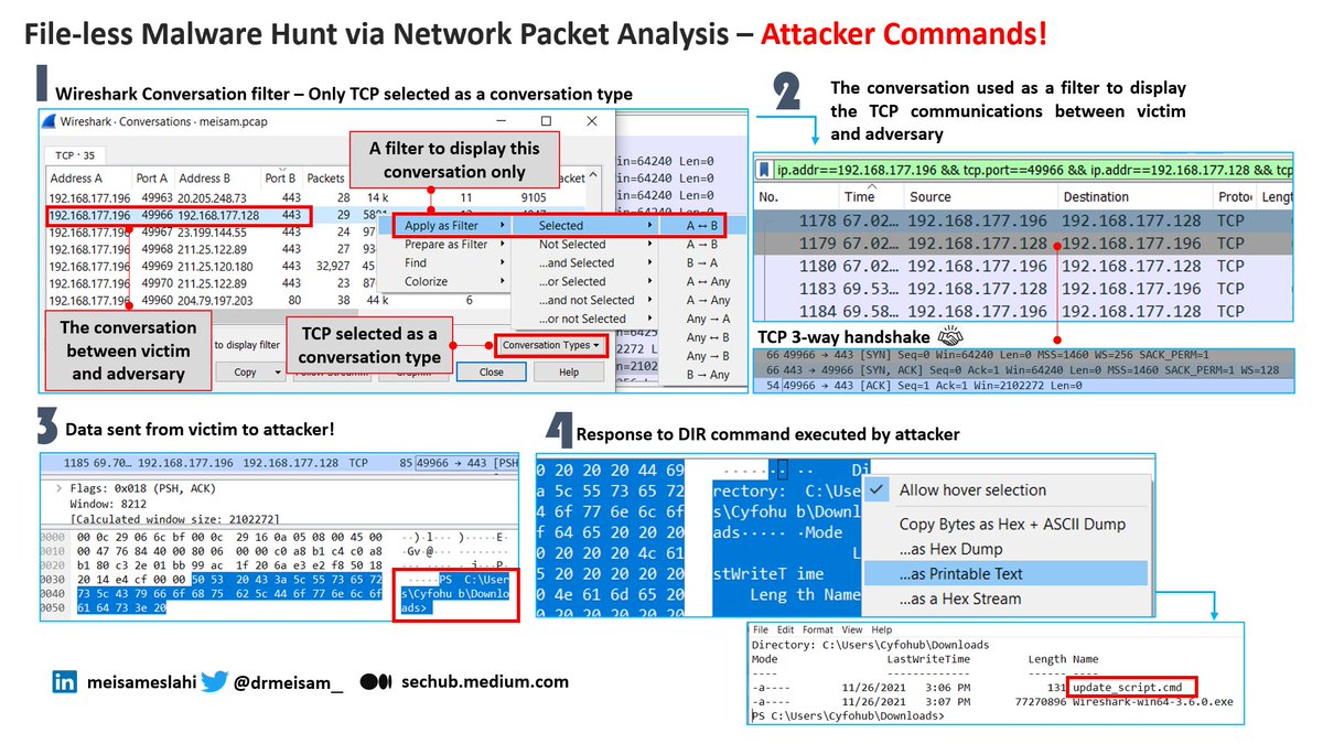 meisameslahi_'s tweet photo. The Finale: File-less Malware Hunt via Network Packet Analysis – Attacker Commands!
https://t.co/5IiELBHizc
#cybersecurity #threathunting #malwaredetection #Wireshark #networkpacket #DFIR https://t.co/x1VoOiR5rd