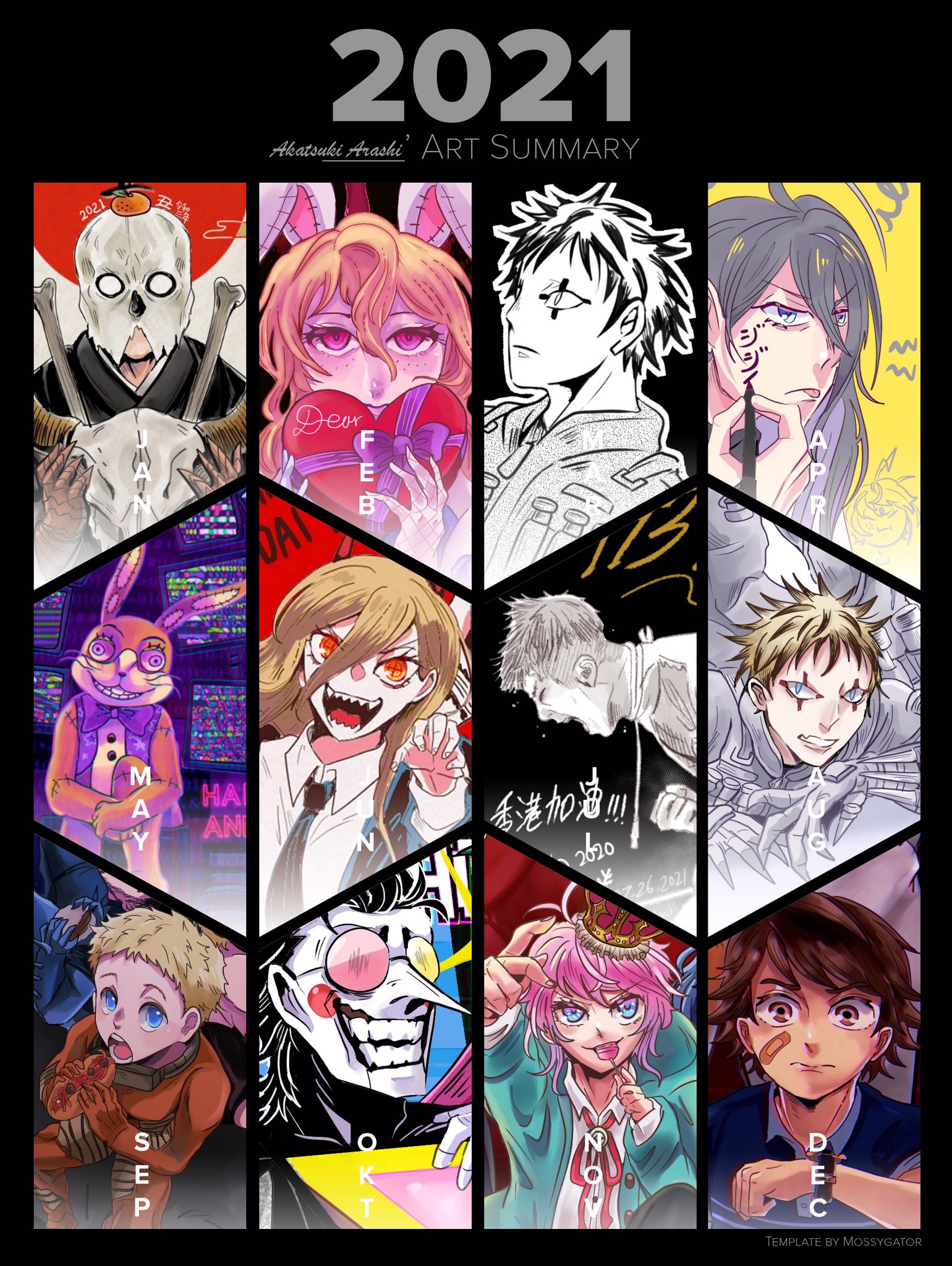 21年絵師進化録 Twitter Search Twitter