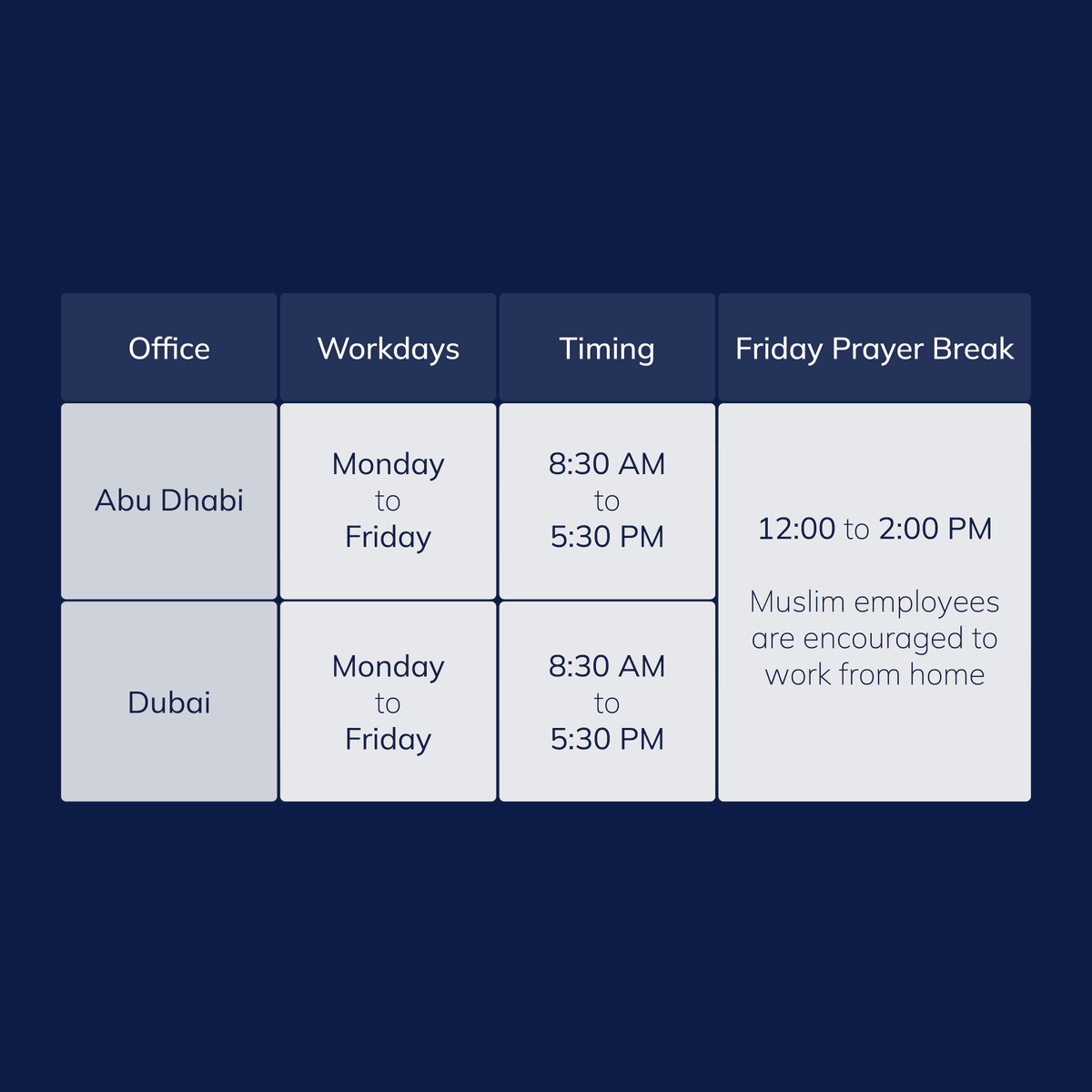 SelectTraining's tweet image. In accordance to the UAE government's decision, we will be changing our workdays from Monday to Friday, with the weekend being Saturday and Sunday effective this Monday, 3rd January, 2022.

#selecttraining #abudhabi #dubai #uae #ksa #kuwait #oman #qatar #bahrain