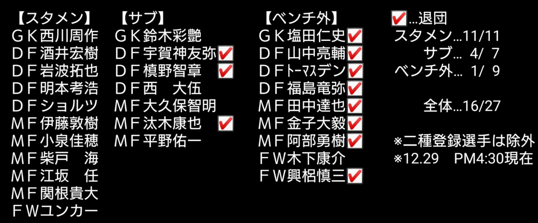 オサナカ Osa Naka Twitter