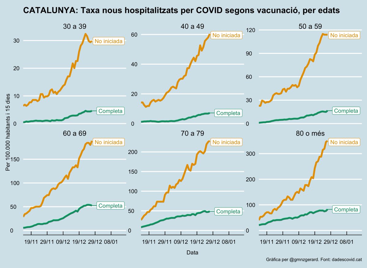 Gerard Giménez Adsuar tweet media