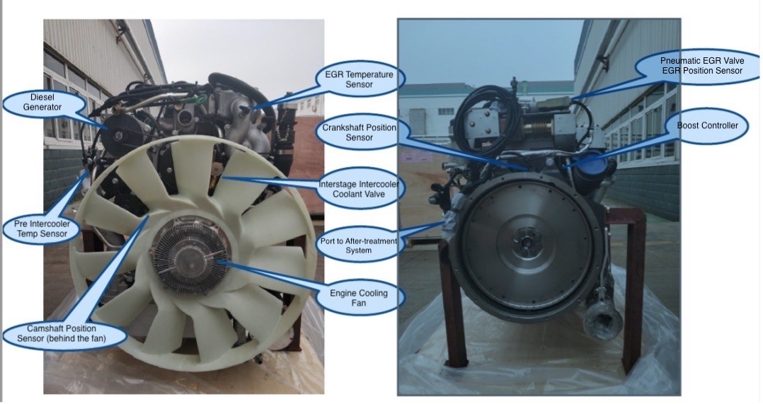 FCAR17764071's tweet image. Sensor Positions and Measured Data of MAN Diesel Engines
#FCAR #F7SG #manengine #dieselengine