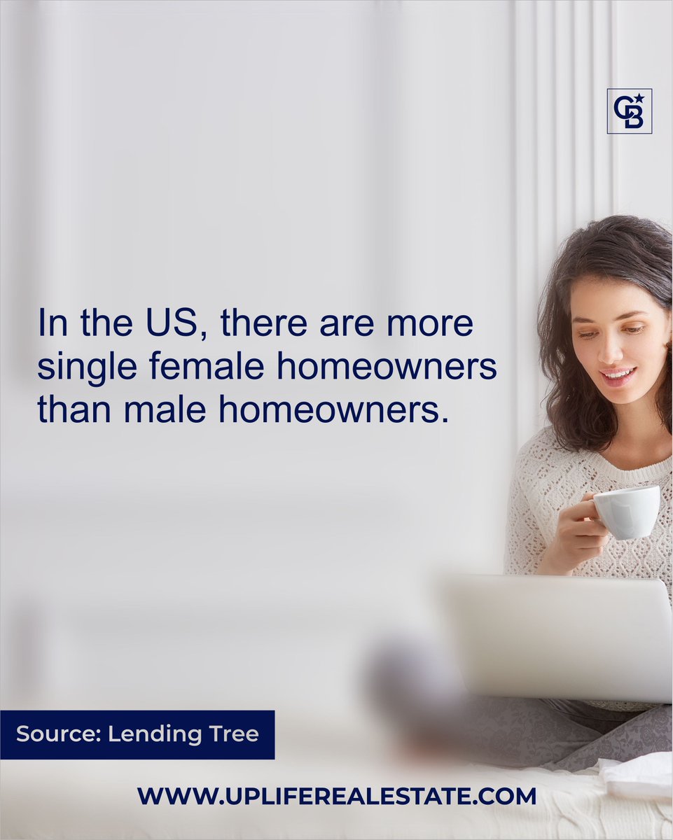 Uplife Real Estate (UplifeReal) Twitter