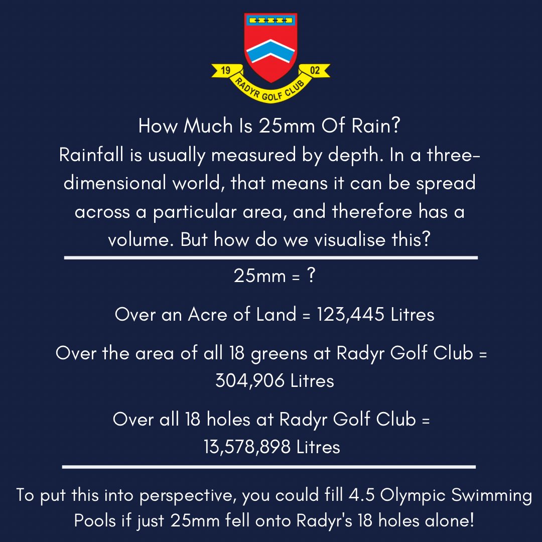 Radyr Golf Club tweet media