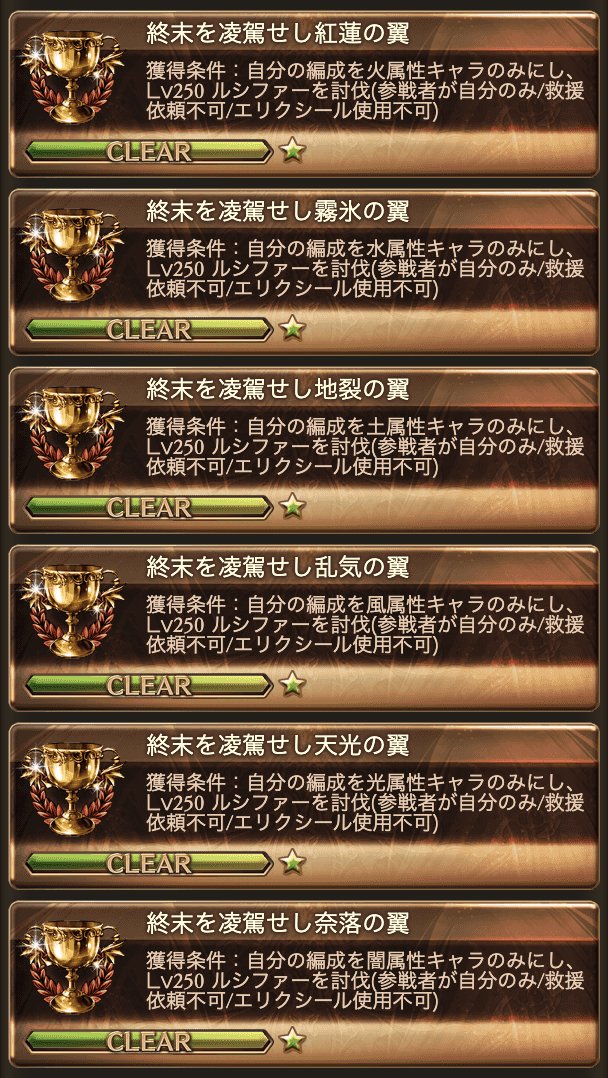 ルシソロ Twitter