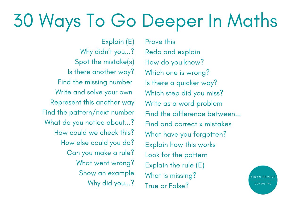 A planning tool to ensure your maths lessons go beyond practice of methods etc.

Download the hi-res version here:  aidansevers.com/product-page/3…