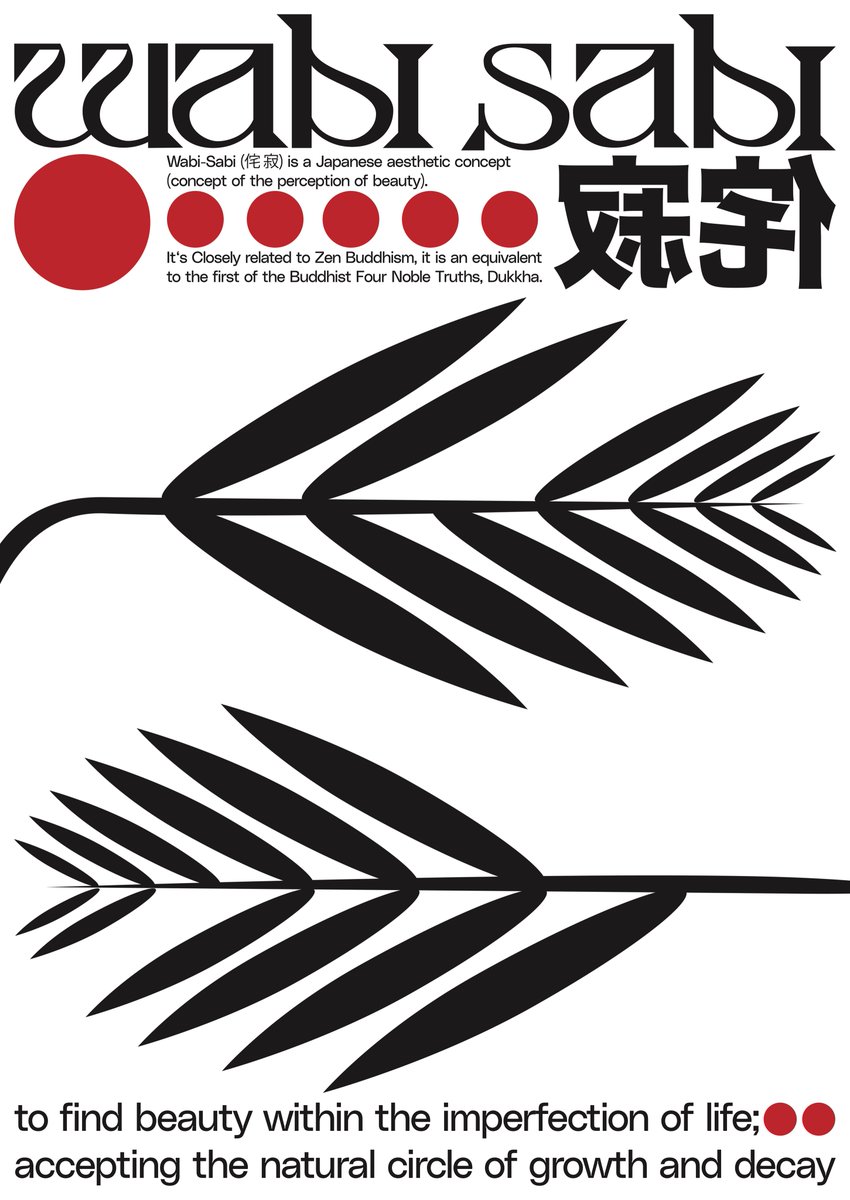 wabi sabi — a Japanese aesthetic concept.

For more posters check my IG: instagram.com/cihantamti/

You can also buy my 100 Posters Book here:
slanted.de/product/breako…

#graphicdesign #customtypography #experimentaltypography #typographicposter #poster
#posterdesign #plakat