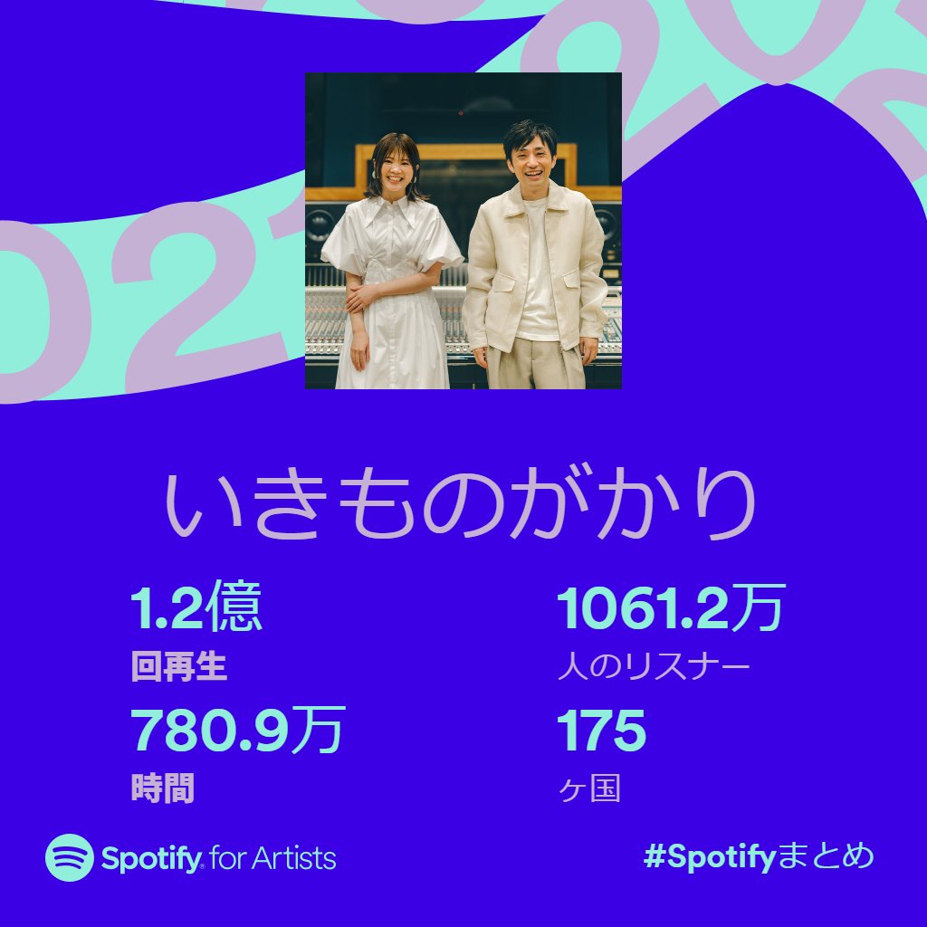 いきものがかり 公式 Ikimonoofficial Twitter いきものがかり 公式 Ikimonoofficial Twitter
