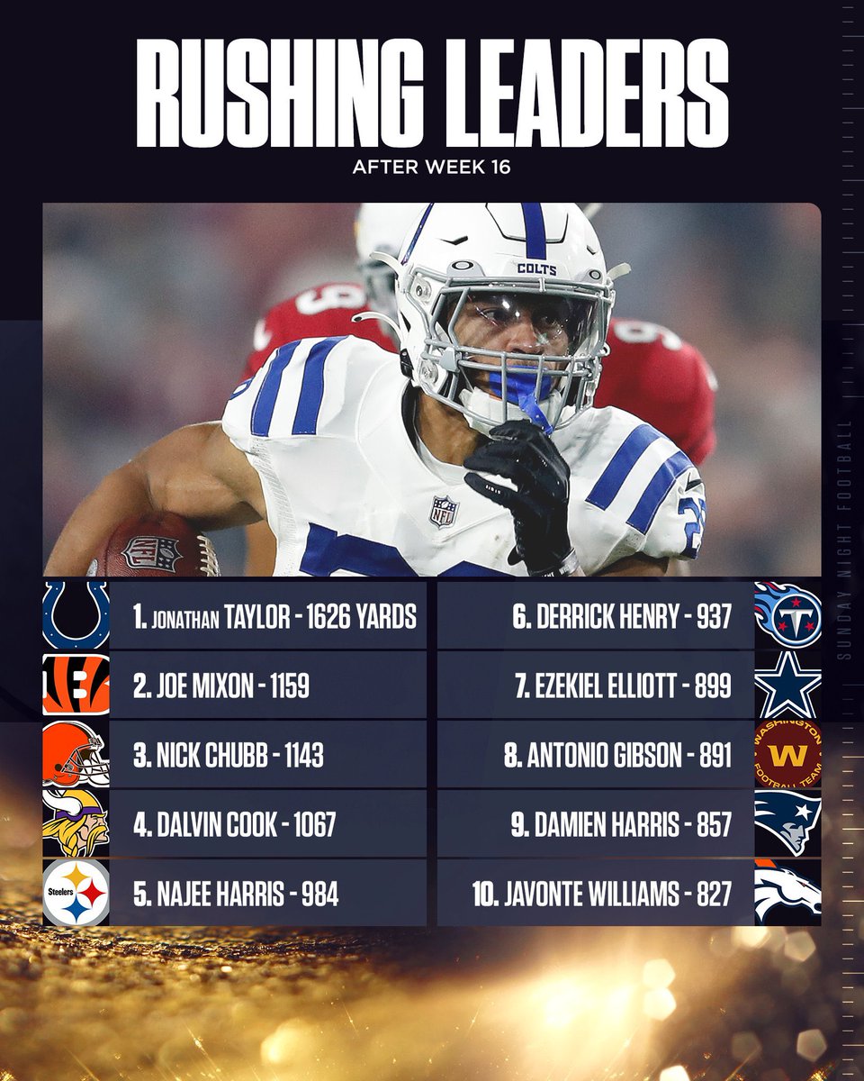 Peyton2L's tweet photo. #NFL MVP 🏆 #Colts 2️⃣8️⃣ https://t.co/xujXSSGx8D