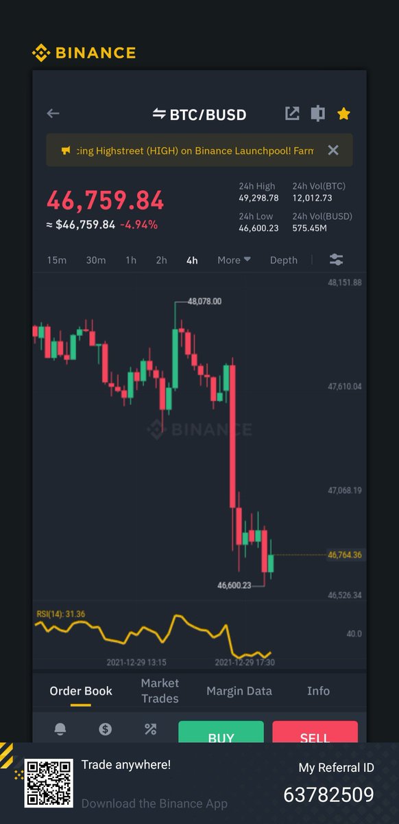 SAZCryptoPak's tweet photo. $BTC 4H #RSI is Oversold. #Binance https://t.co/Muj8q7kNWZ