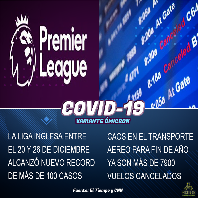 Para el COVID-19 no hay límites en cuanto a nacionalidades, profesiones o equipos de futbol.

Los contagios continúan en aumento, no bajemos la guardia. La lucha contra el Coronavirus es de todos.

#SiempreUnidosSiempreTaxi