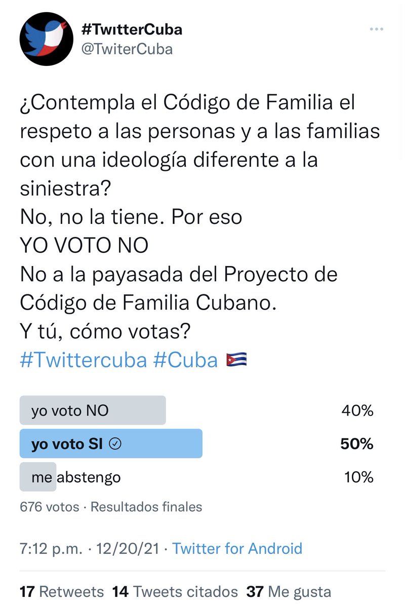 Y ganó el SÍ contra todas sus expectativas. Francamente este tipo de encuesta embrutece, puro odio, demasiada ignorancia, y quién esté detrás de esta cuenta lo descubrió y entendió. No puedes hacerte pasar y llamar por una comunidad completamente diversa. 
#YoVotéSí