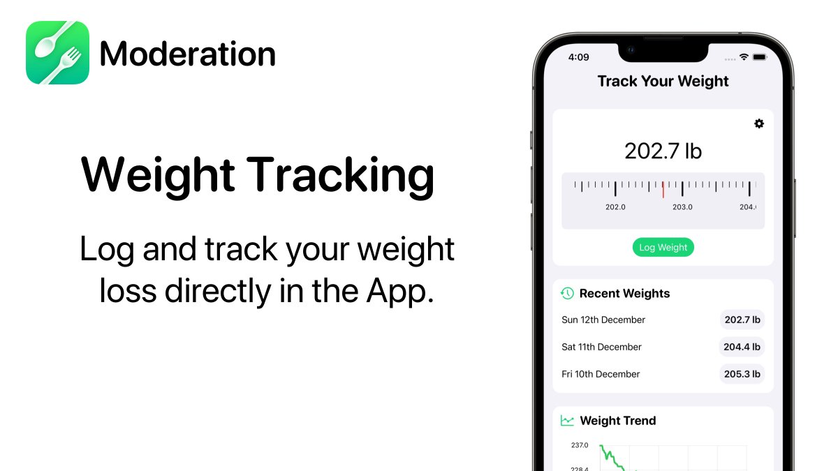 ModerationApp's tweet image. The latest version of Moderation has added the ability to log and track your weight directly within the App. Great for those of you looking to set some weight loss goals in the New Year!

itunes.apple.com/gb/app/moderat…