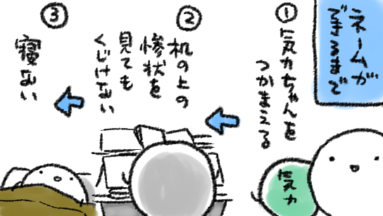 むずかしい 