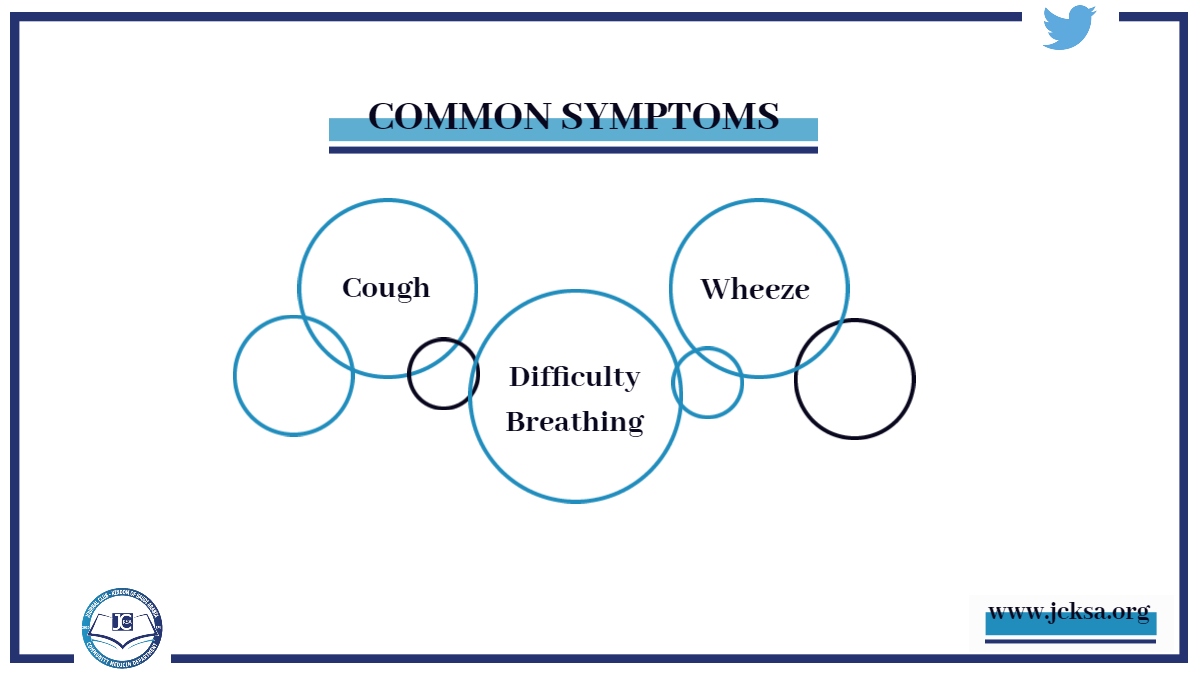 The_JCKSA's tweet photo. COPD and asthma share common symptoms, and people may have both conditions. Check the common symptoms:

#COPD 
#jcksa
#share_knowledge_togather https://t.co/2AS50nl9eV