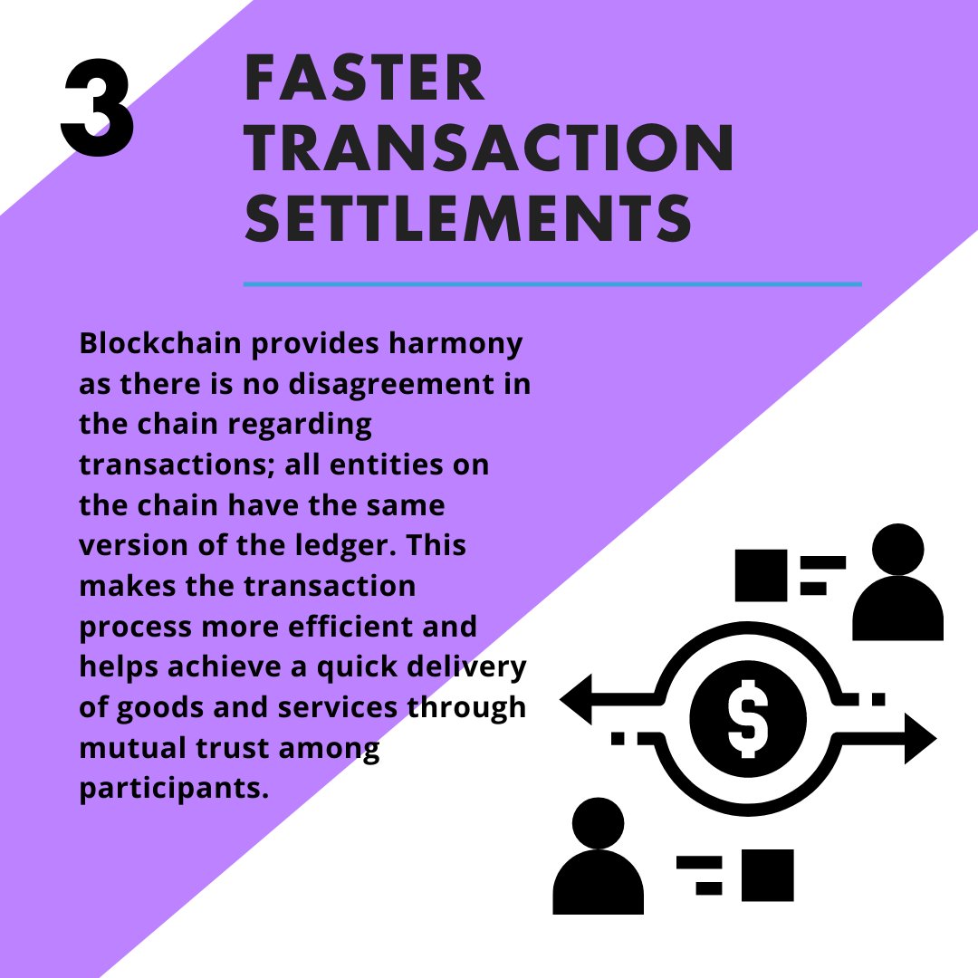 cloud_cred's tweet photo. What are the benefits of Blockchain in the Supply Chain?

Read more about how Blockchain is revolutionizing Supply Chain in our white paper.

Download it here 👇 
https://t.co/HwKmiOnpy8 https://t.co/XrF5LlLQqt