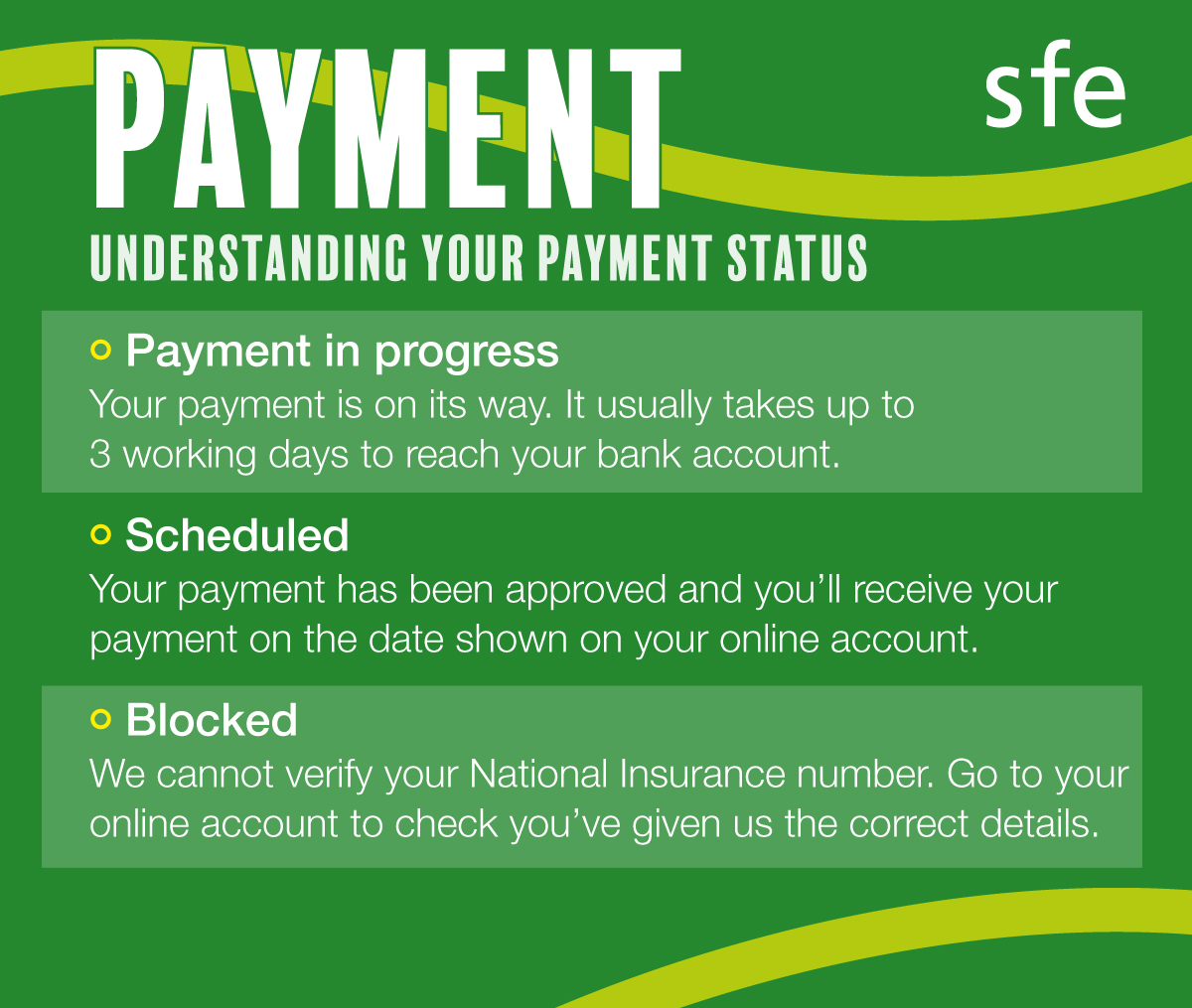 student-finance-england-on-twitter-expecting-a-studentfinance