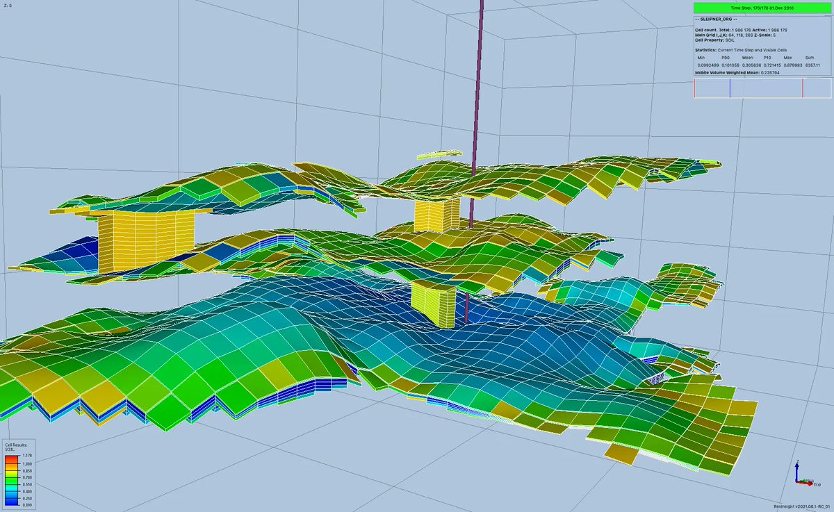 Interested in "Carbon capture and storage" read our latest blogpost 👉buff.ly/3JaATWc