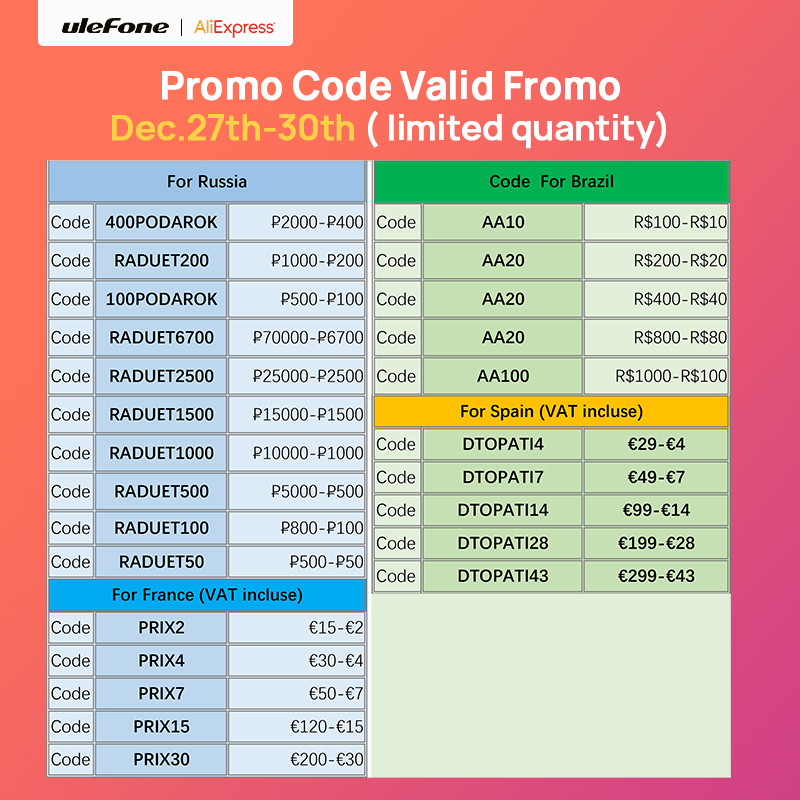 UlefoneMobile's tweet photo. #Ulefone AliExpress Year-end Ceremony Promotion——Huge discounts for all products, up to 46%OFF.

Shop now 🛒https://t.co/nslY9u2An5

#PowerArmor13 #PowerArmor14 #Armor8Pro #Armor125G #Armor11T #christmassale  #YEARENDSALE https://t.co/3IoD33eiwn