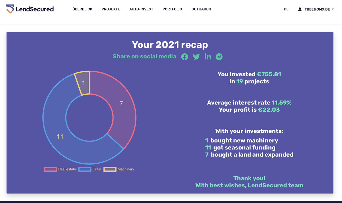 p2p_game's tweet photo. Eine schöne Übersicht von @LendSecured in was ich bei ihnen investiert habe und was dabei rumkam 😎. Ein guter Anfang ist gemacht, nächstes Jahr dann noch etwas mehr!
Wieso ich investiere, steht hier: https://t.co/jy3scCpqBt  
#LendSecuredRecap https://t.co/c6c475hcFG