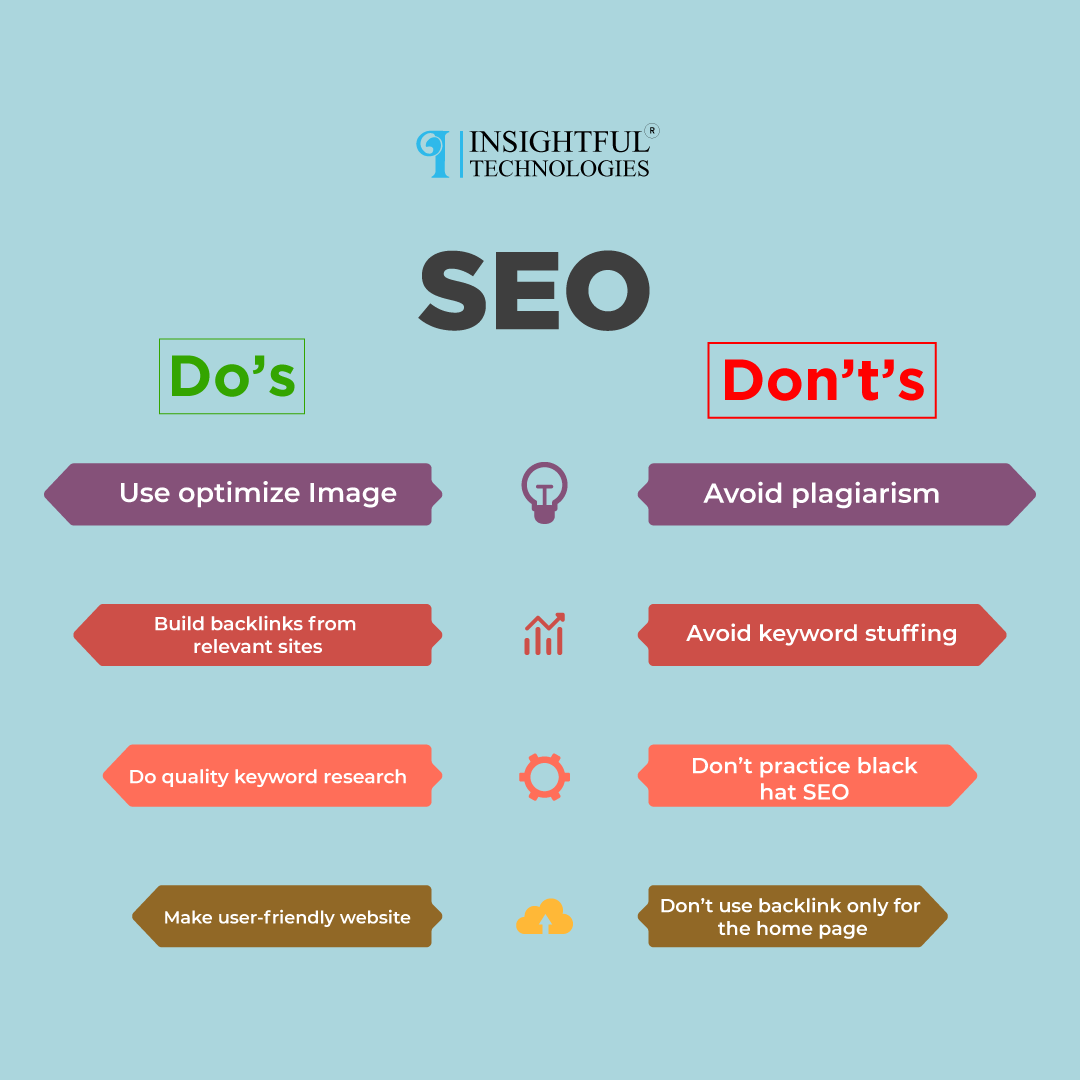 InsightfulTech1's tweet photo. SEO plays the most important role to get found by your customer online. The SEO process is constantly changing and evolving but these simple do’s and don’t’s will help you to practice a successful SEO.
#seo #marketing #insightfultechnologies #digitalmarketing #seopractices https://t.co/kupP75C6Vu