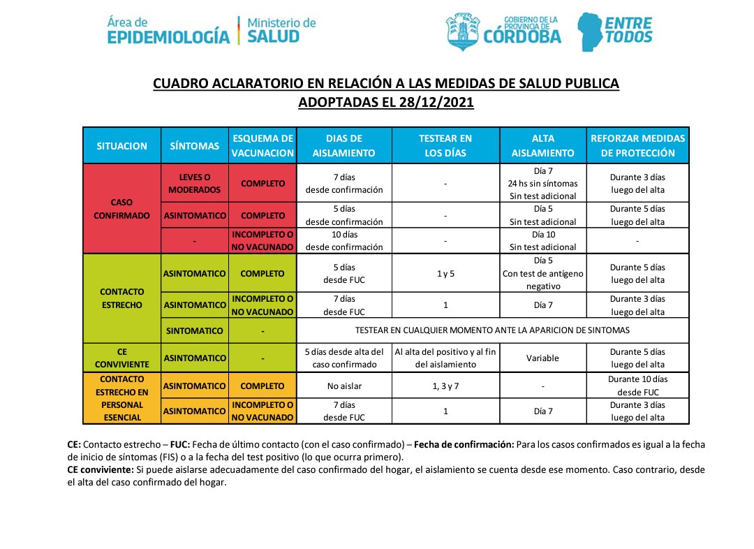 lulacapriotti's tweet photo. @norabar Por si suma!!! https://t.co/opF8wdNlss