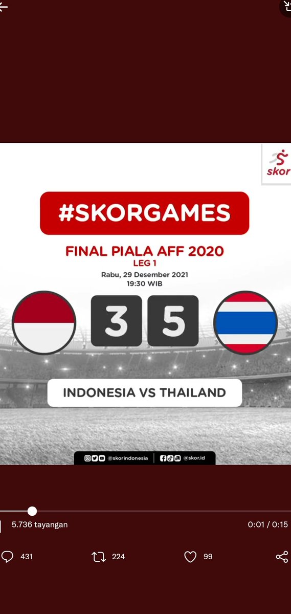 Andrey_vianto's tweet photo. @skorindonesia #SaatnyaIndonesiaJuara https://t.co/Q4mk9MEDoA