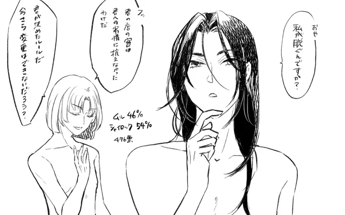 皆さまご投票ありがとうございました!最終決戦の結果、脱ぐのはおシャイでした
センシティブ認定されそうなので全体像はポイピクにあげておきます😌 https://t.co/h2subPpCoC 
