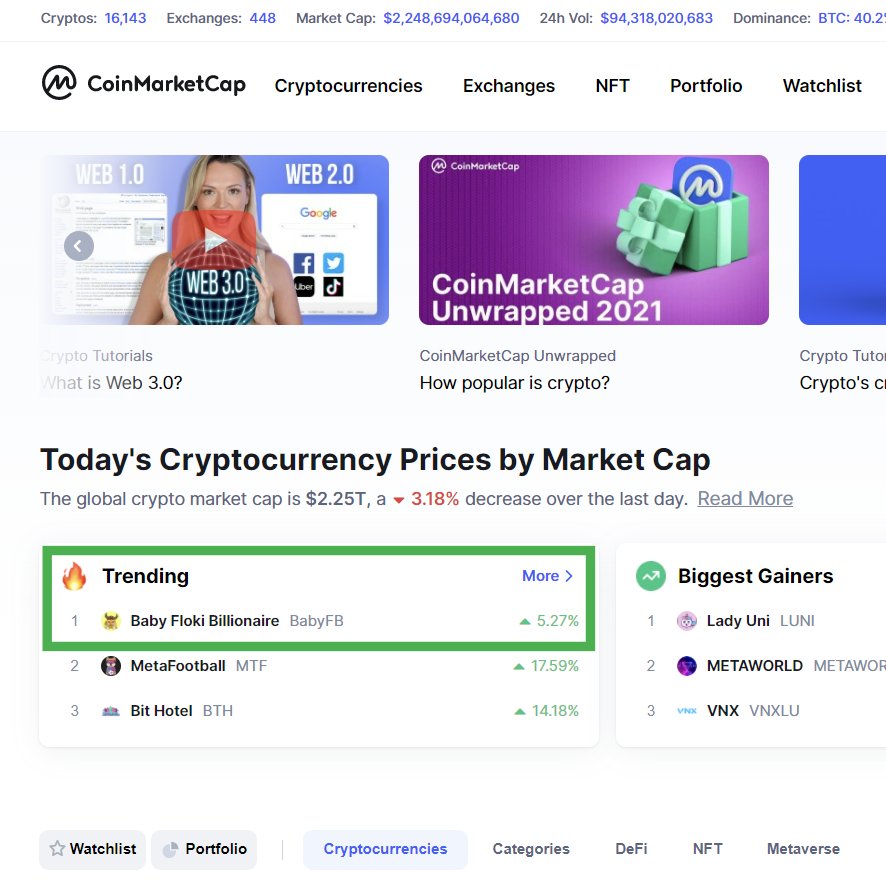 BabyFlokiBLN's tweet photo. "NUMERO UNO"📢NO.1 ON CMC AGAIN💥🔥🚀 TRENDING ON DEXTOOLS🎖️💎This is around approximately the 11th time we've been trending this month combined💪(When we say'BIG MARKETING PLANS'we mean it!
Next up-Mega Burn at 5&amp;10 mill mk cap🔥#hotbit #1000XFLOKI #flokiinu #floki #doge #shiba https://t.co/LCA7PPgSUO
