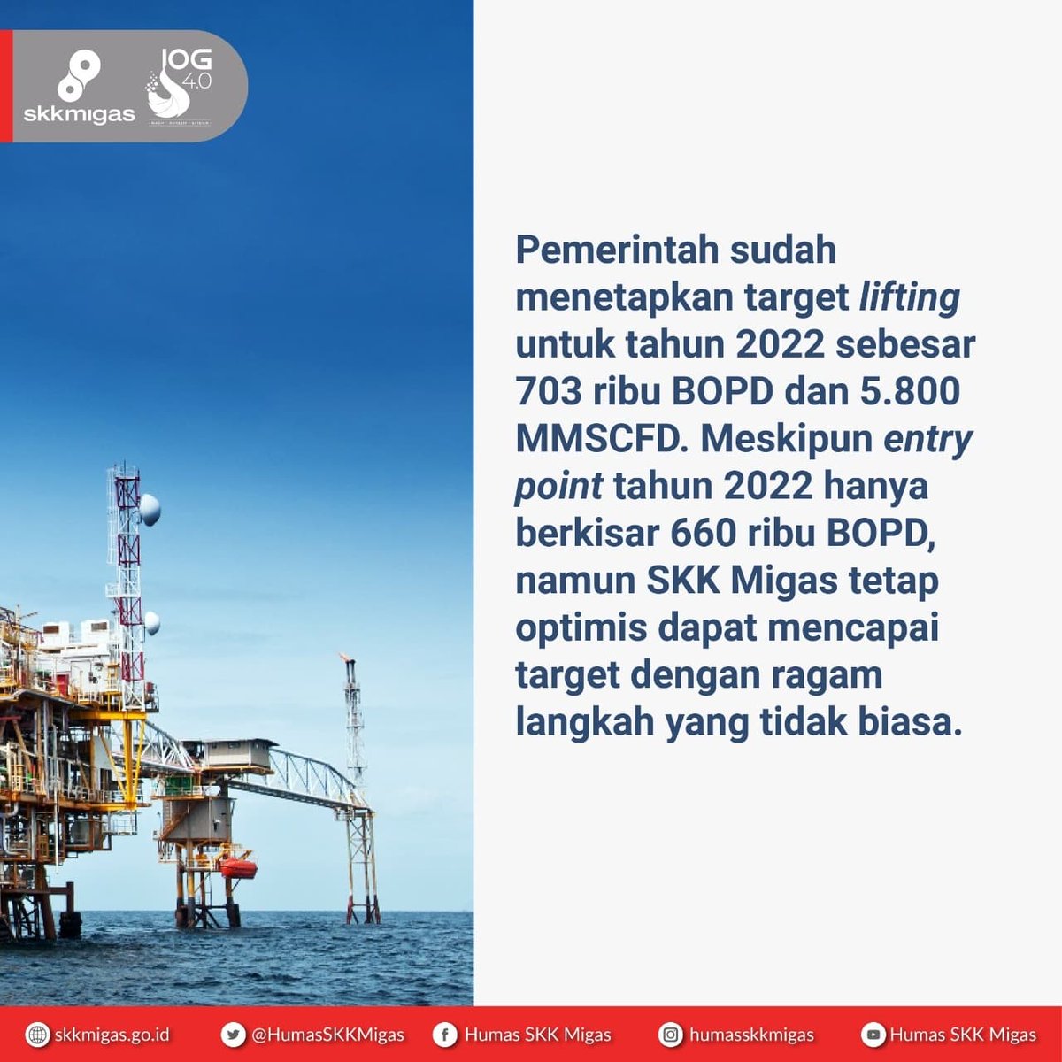humasskkmigas's tweet photo. Senin, 20 Desember 2021 SKK Migas selenggarakan rapat kerja SKK Migas Tahun 2021. Capaian yang didapat antaranya: 

1. Kinerja lifting minyak hingga November 2021 mencapai 657 ribu barel minyak per hari (BOPD) atau 93,2% dari target sebesar 705 ribu BOPD. https://t.co/mx2aOfuusW