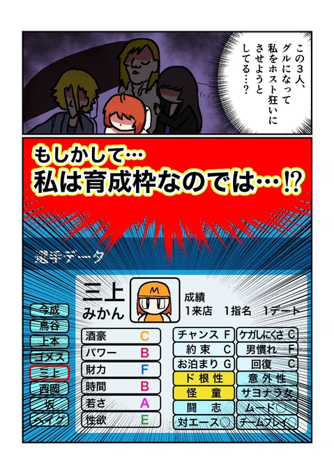 【ホストクラブで育成枠にされかけた話12】
完結です! 