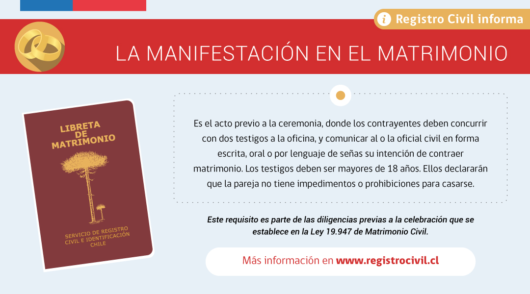 Registro Civil RM tweet media
