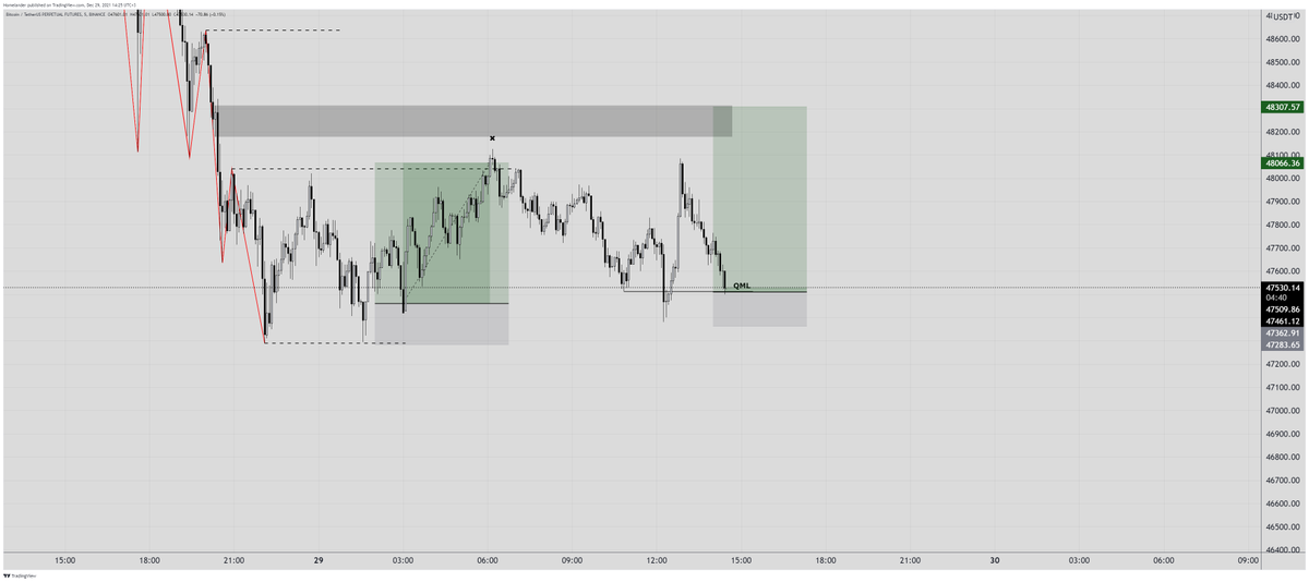 PAtradercrypto tweet media