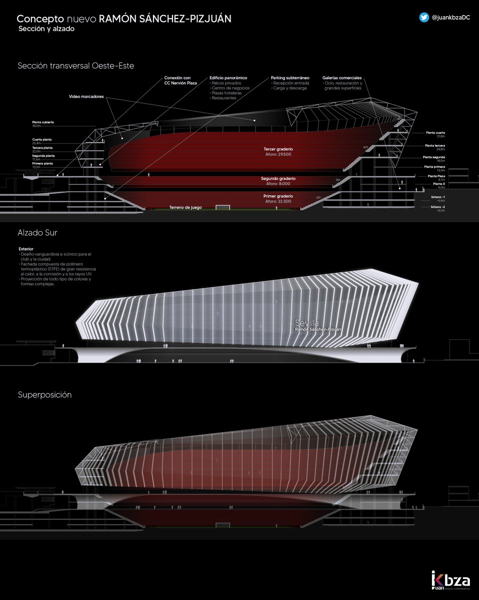JUAN KBZ tweet media