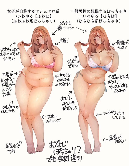 ふわぽとむちぽ 