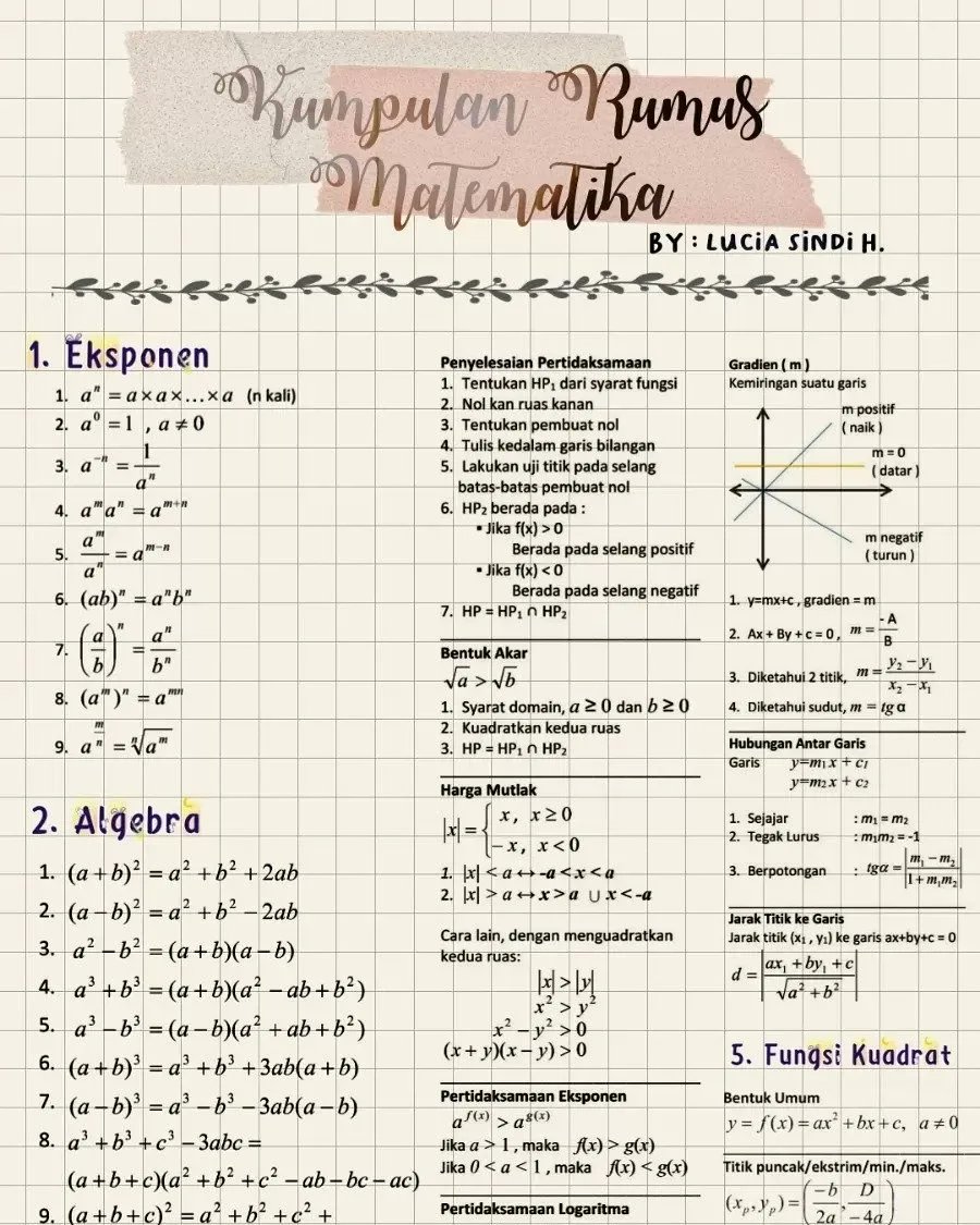 clearnote_id's tweet photo. [Kumpulan Rumus Matematika SMA]
Yuk cek catatannya di sini 👇
https://t.co/bAj48Cbts4
#studytwt #ambistwt #AMBISVERSE https://t.co/wj8OUpiol7