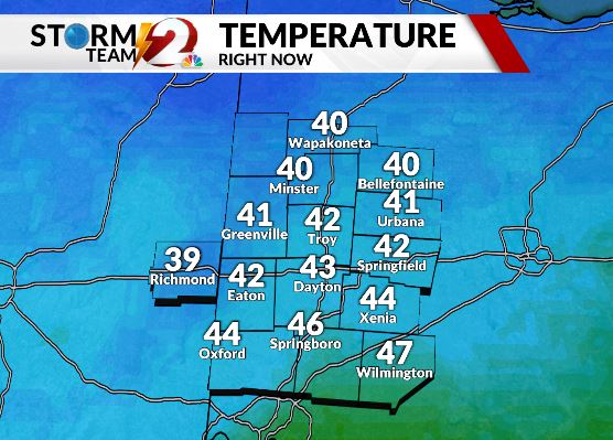 Yes, it's chilly... but keep in mind our normal HIGH is 38-degrees. 🙃 #daywx #Dayton
