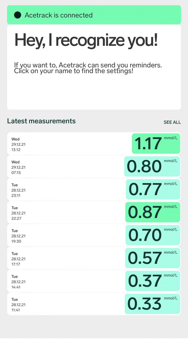anders_edstrom's tweet photo. Took some time but now iโm weโre i wanna be ๐
65h:s into my fast. Hope for even deeper ketosis later today. 35 ppm = 1.17 mmol/L
.
.
.
#acetrack #ketodiet #lowcarb #ketocarnivore #healthylifestyle #keto #lowcarbtriathlete #IM703
#swimbikerun ๐ฅ๐ฅฉ๐๐ปโโ๏ธ๐ด๐ปโโ๏ธ๐๐ปโโ๏ธ๐ง๐ฅ๐ฏ๐ฅ https://t.co/DIjmE17Czf