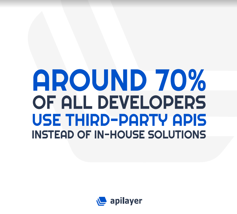 apilayer's tweet image. There are a lot of reasons why a third-party API is a smart choice, which one is the most important to you and your company? Would you like us to share more information on the topic?
#API #applicationprograminterface #applicationdevelopment #applicationdeveloper #programming
