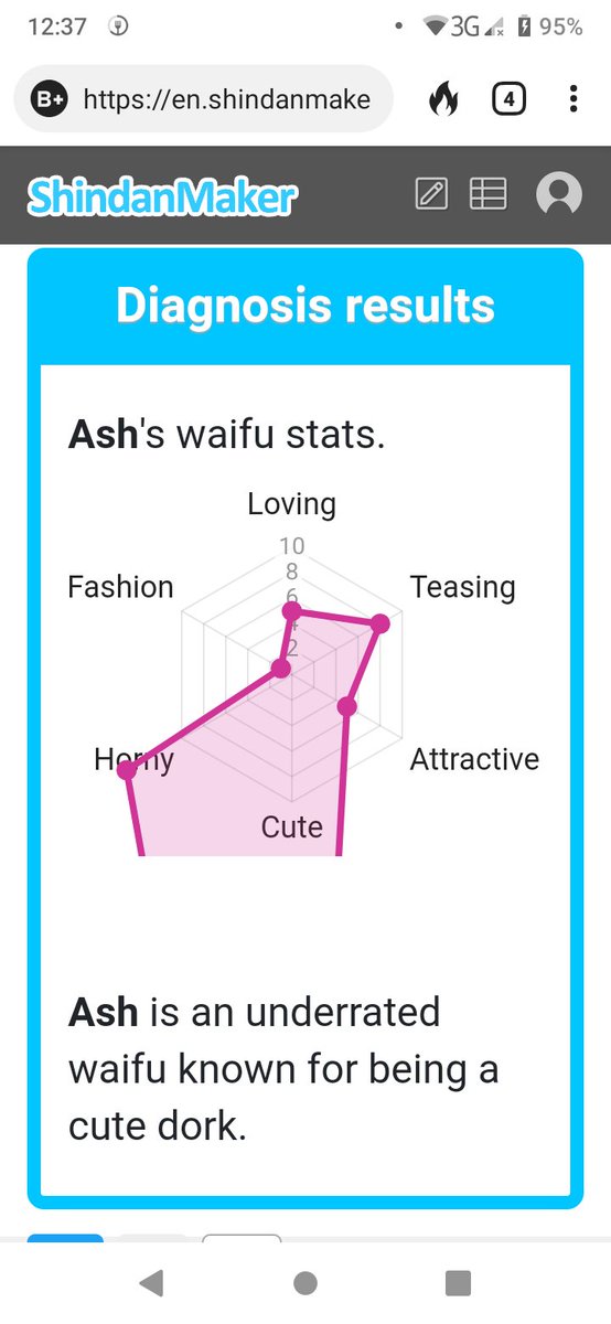 sbeve_9's tweet photo. My horny and cute stats are off the charts babeyyy https://t.co/sAcuNU47J8
