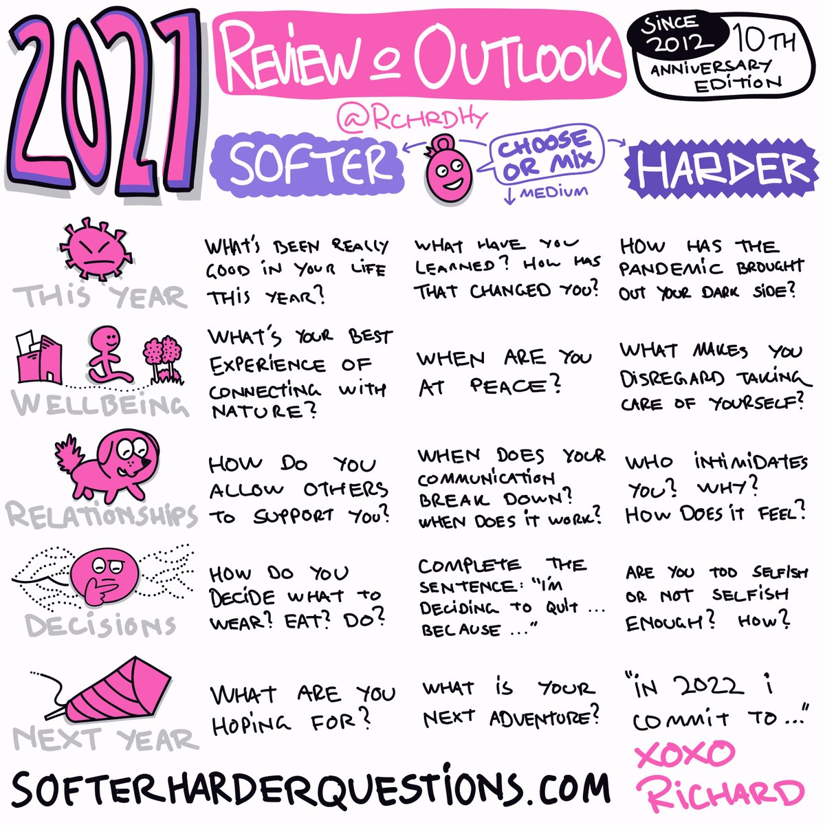 Richard Hylerstedt tweet media