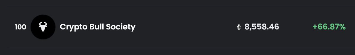 Crypto Bull Society tweet media