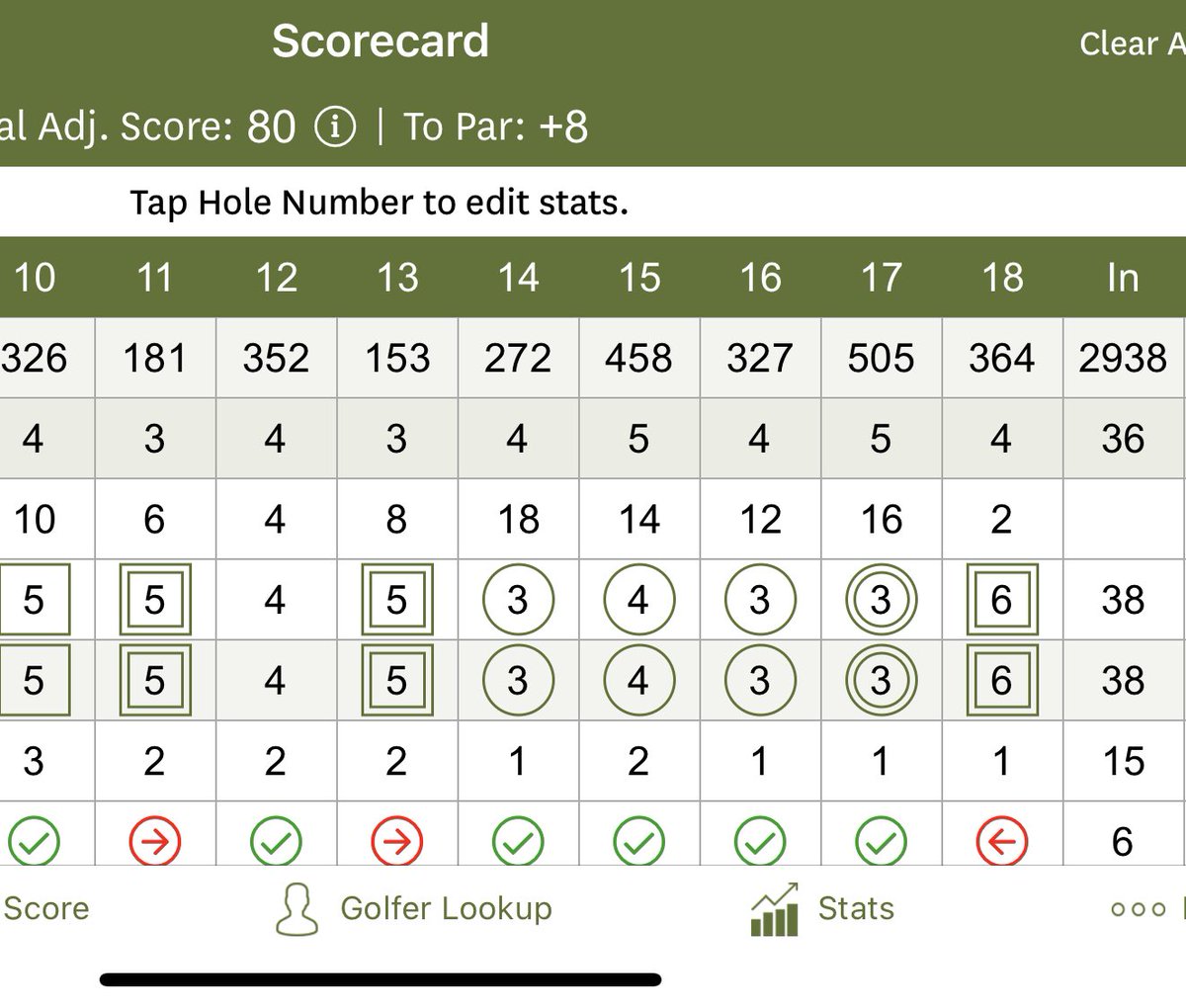 Bmiller_228's tweet photo. @PeterBurnsESPN @TPCPiperGlen @NoLayingUp @shanebacon @BunkiePerkins I’ve got you beat Peter https://t.co/vmnIzIdwf4
