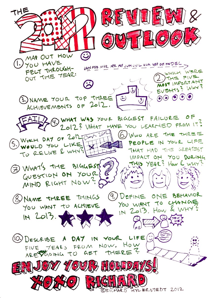 Richard Hylerstedt tweet media