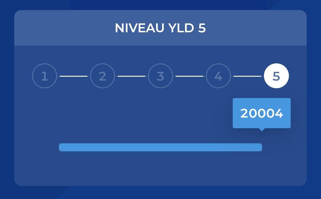 frenshib's tweet photo. Today I have reached 20.004 YLD allowing me to be Tier 5 🥳 and future diamond level when the v2 update is released.💪💪
I am proud to have held my investment in DCA and proud to be part of this project !!
2022 will be a year full of new things !!🚀🚀
#YLD #Yieldapp #Yielder https://t.co/1vDshnNWCq