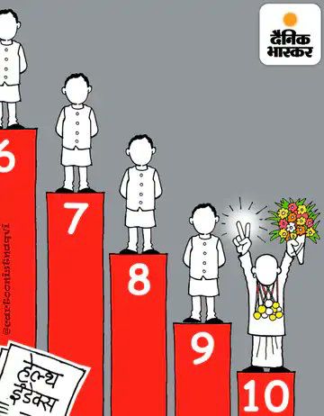 SitaramYechury's tweet photo. Kerala under Left tops Health performance &amp; UP under double engine BJP ranks last in Niti Aayog health Index. https://t.co/pgxTbDjkYO