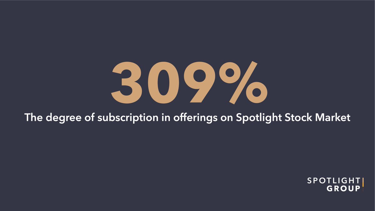 Spotlight Group tweet media